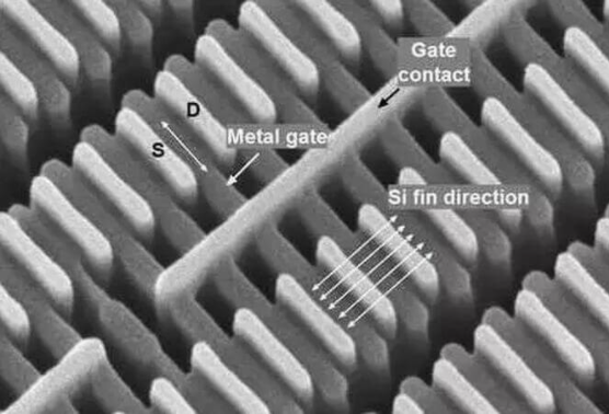 FinFETs under an electron microscope FinFETs under an electron microscope